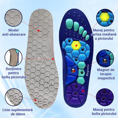 Tălpici Magnetici cu Micro-Terapie de Acupresiune